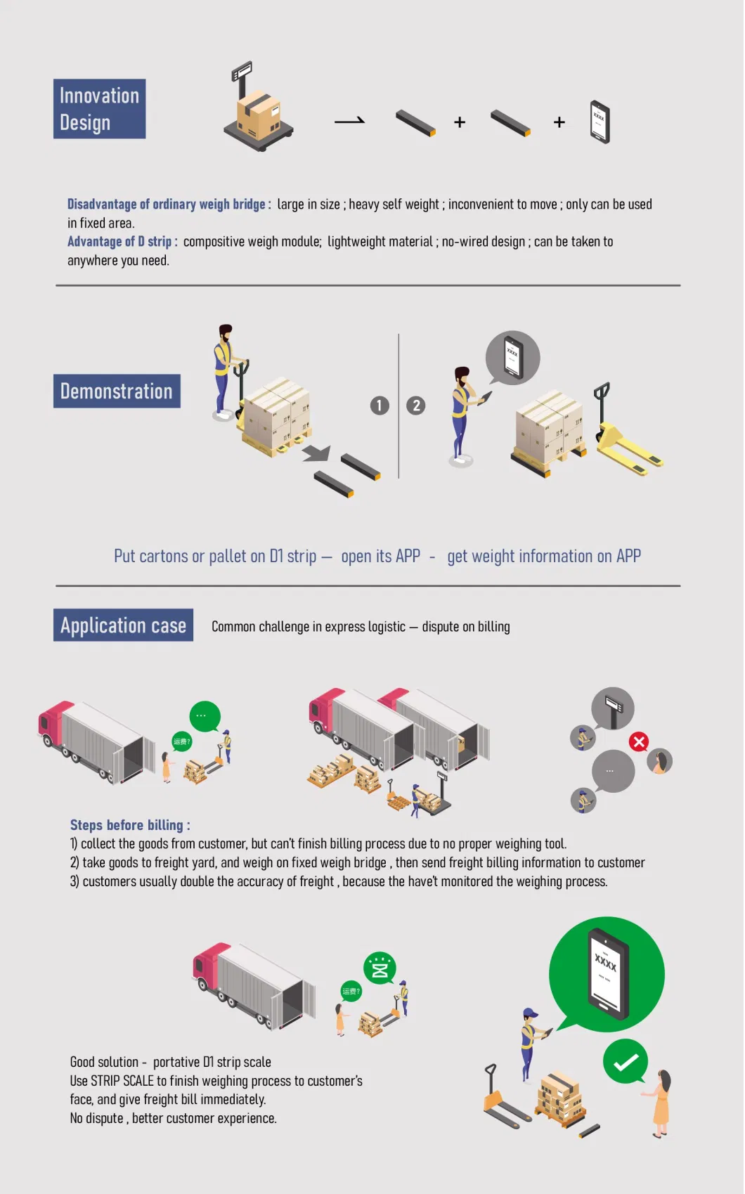 Android-System Portable Beam Scale, Industrie-Paletten-Wagen-Wagen 1500kg Industrie-Beam-Wagen 9