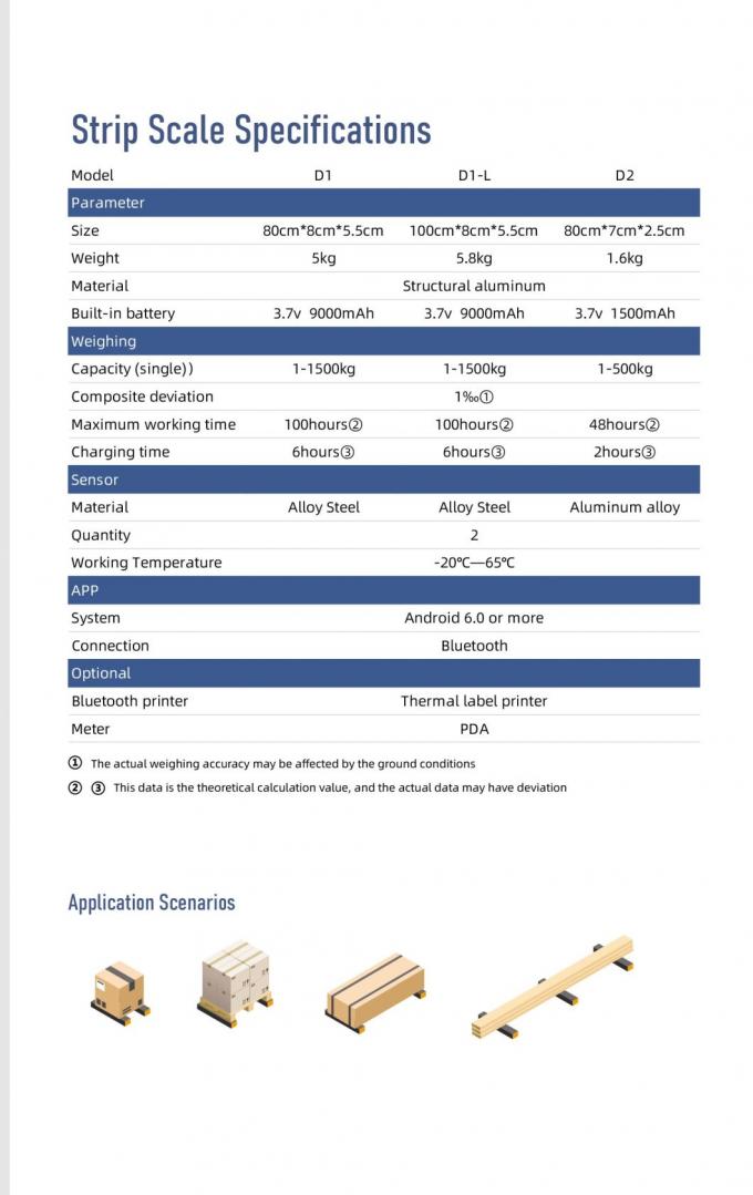 80*8*5,5cm Aida Portable Weighing Pallet Beam Scale für eine genaue Materialbearbeitung 10