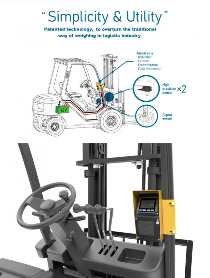 Lagerhaus-Forklift-Skala-Anzeige 5000 kg für Gewicht-Forklift-Skala-Anzeige 3