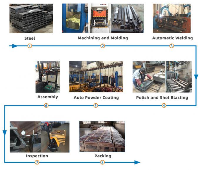 Effizienter batteriebetriebener Hydraulikstapler, Hydraulikpalettenstapler 2 Tonnen 8