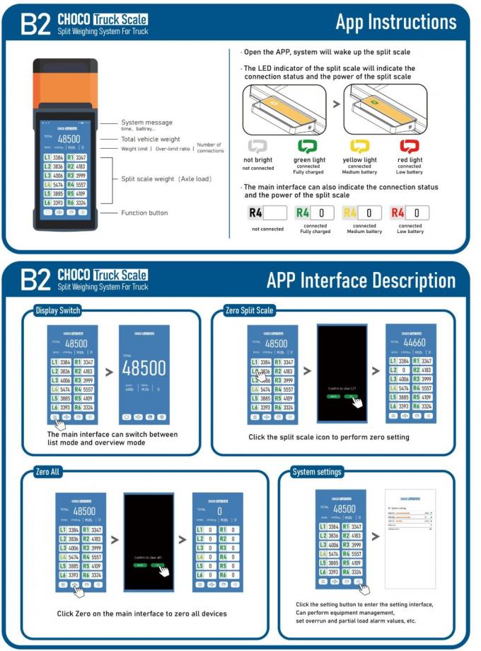 High Efficiency Mobile Truck Scale Forklift Nutzung Portable für das Fahrzeuggewicht 0
