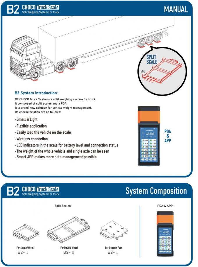 Smart Mobile Truck Scale Gabelstapler Scale System automatische LCD-Anzeige 3