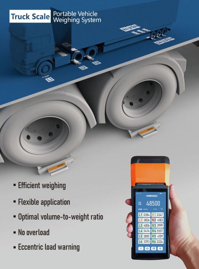Elektronische Plattform Mobillastwagen-Skala 8 t Schwerlast-Industrie 1