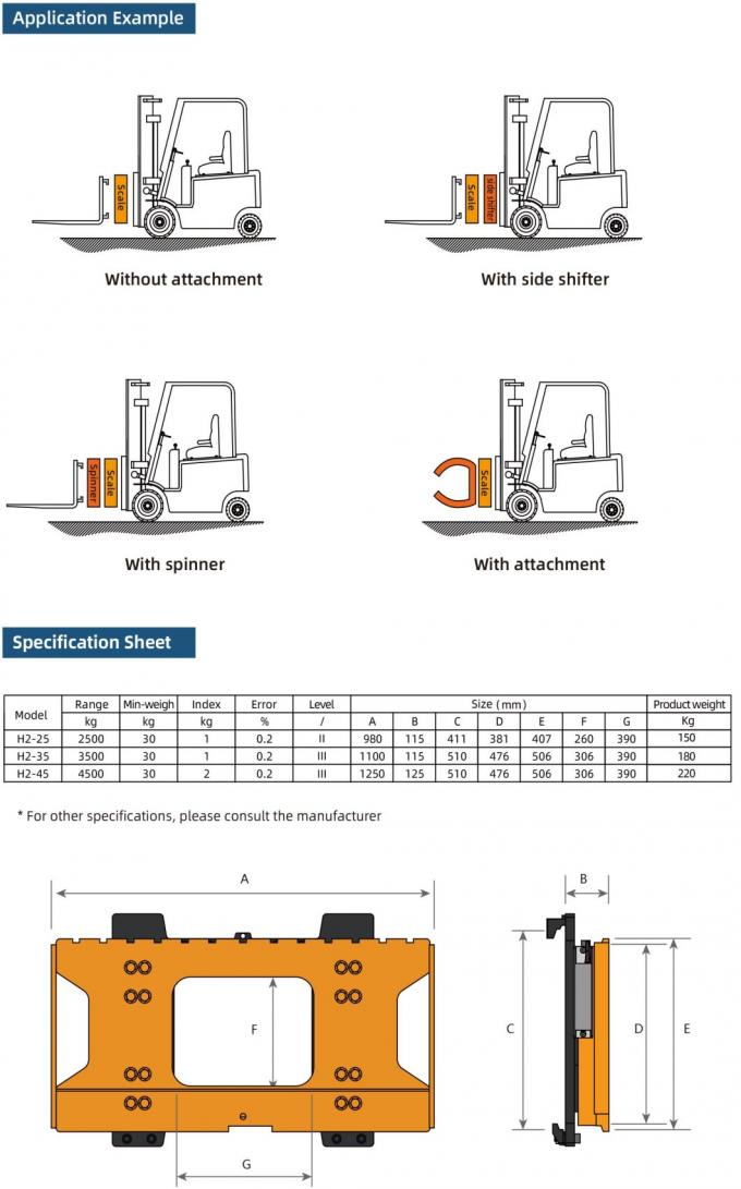 Gewicht Digitale Gabelstaplerwaage 4500kg Automatisches LCD-Display, Gewichtsanzeiger für den Gabelstapler 0