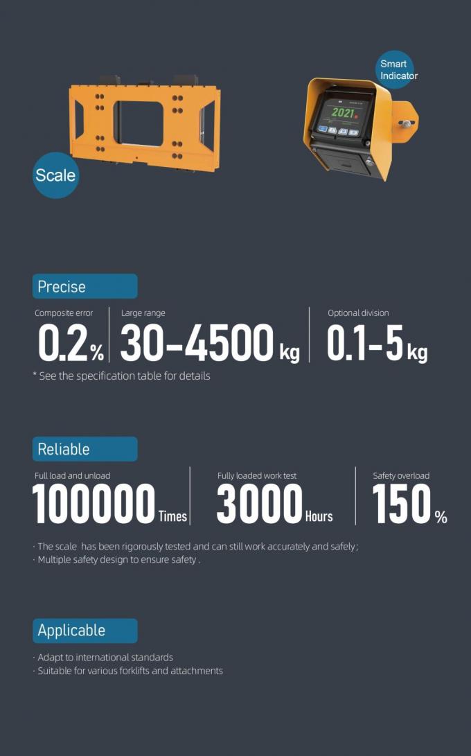 Gewicht Digitale Gabelstaplerwaage 4500kg Automatisches LCD-Display, Gewichtsanzeiger für den Gabelstapler 4
