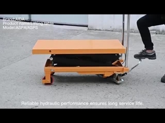 manuelle Aufzugtabelle